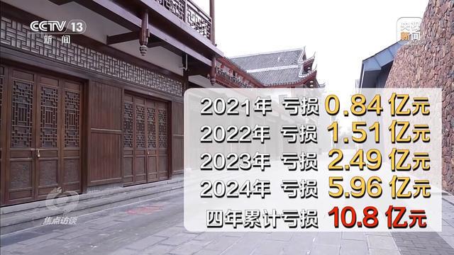 累计亏损超10亿停车场成唯一盈利项目澳门新葡京入口耗资24亿的古城四年(图8)