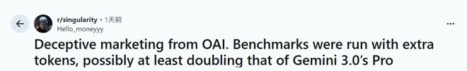 靠拉爆token刷高分不如Gemini 3澳门新葡京GPT-52被曝作弊!偷袭谷歌竟(图5) 靠拉爆token刷高分不如Gemini 3澳门新葡京GPT-52被曝作弊!偷袭谷歌竟(图5)