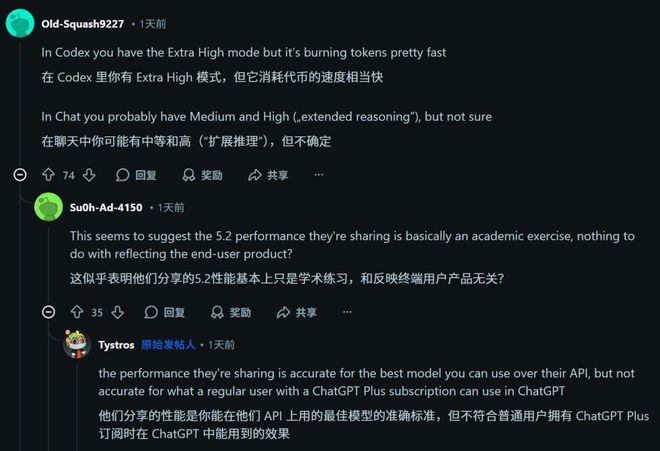 靠拉爆token刷高分不如Gemini 3澳门新葡京GPT-52被曝作弊!偷袭谷歌竟(图14) 靠拉爆token刷高分不如Gemini 3澳门新葡京GPT-52被曝作弊!偷袭谷歌竟(图14)